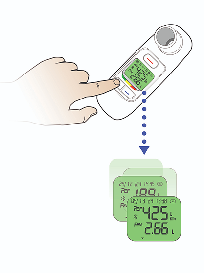 FEV1 spirometry test Step 3: recording best FEV1 result on device display